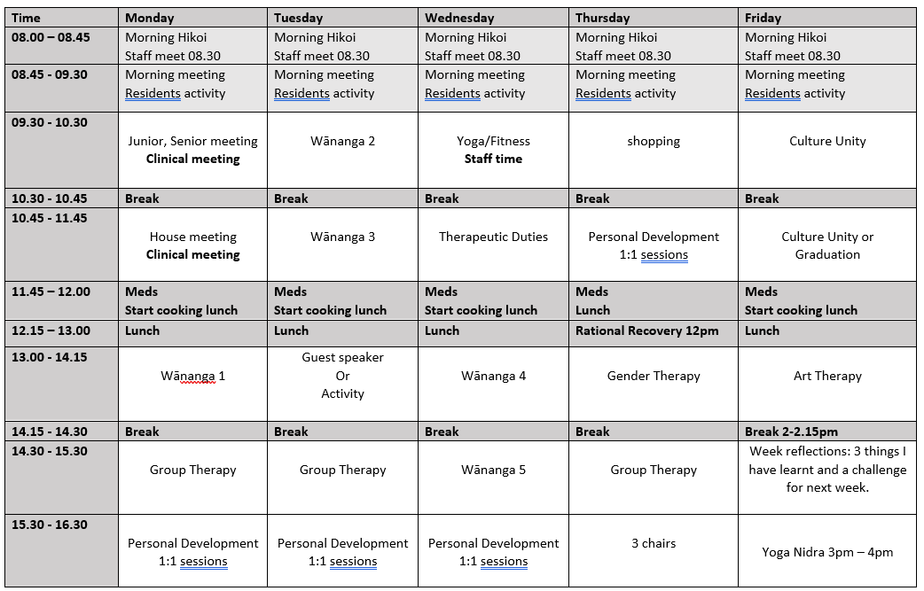timetable